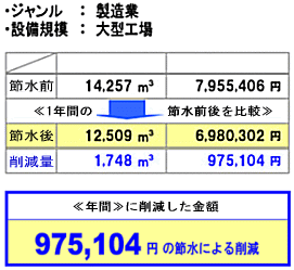 Hꎖ1