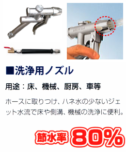 節水洗浄用ノズル